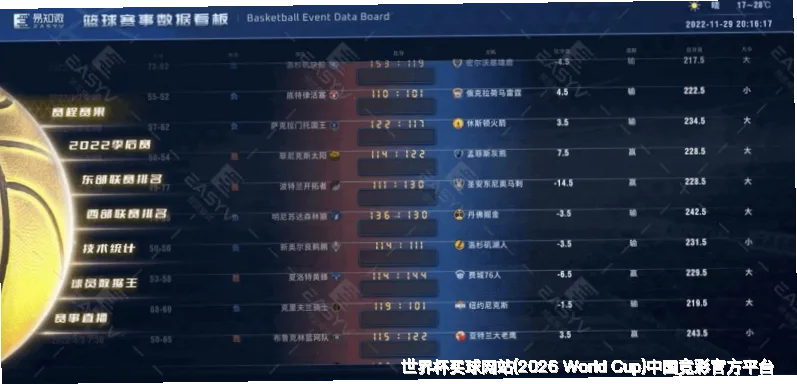 使用方法与注意事项